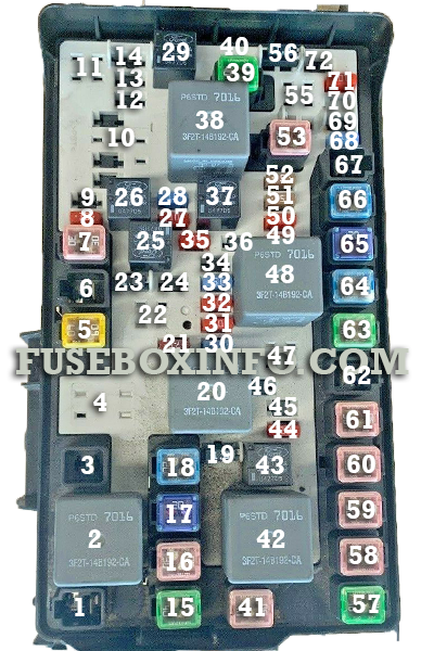 Ford Edge 2008 Fuse Box - Fuse Box Info