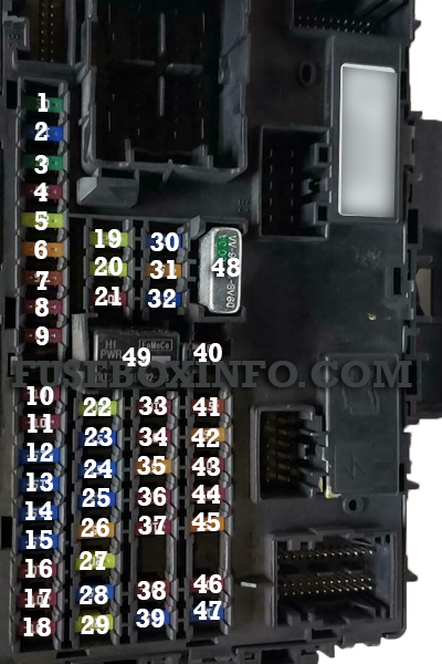 Ford Edge 2013 Fuse Box - Fuse Box Info