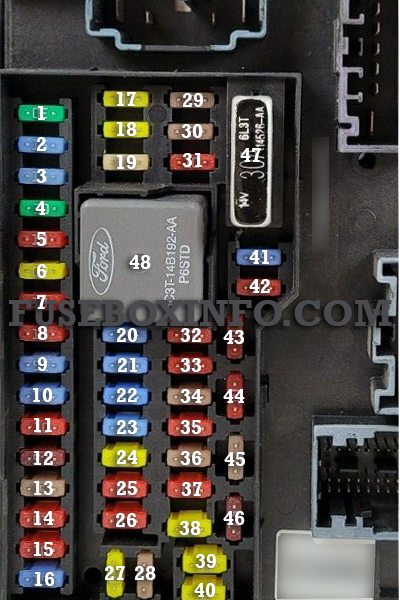 Ford Flex 2011 Fuse Box - Fuse Box Info | Location | Diagram